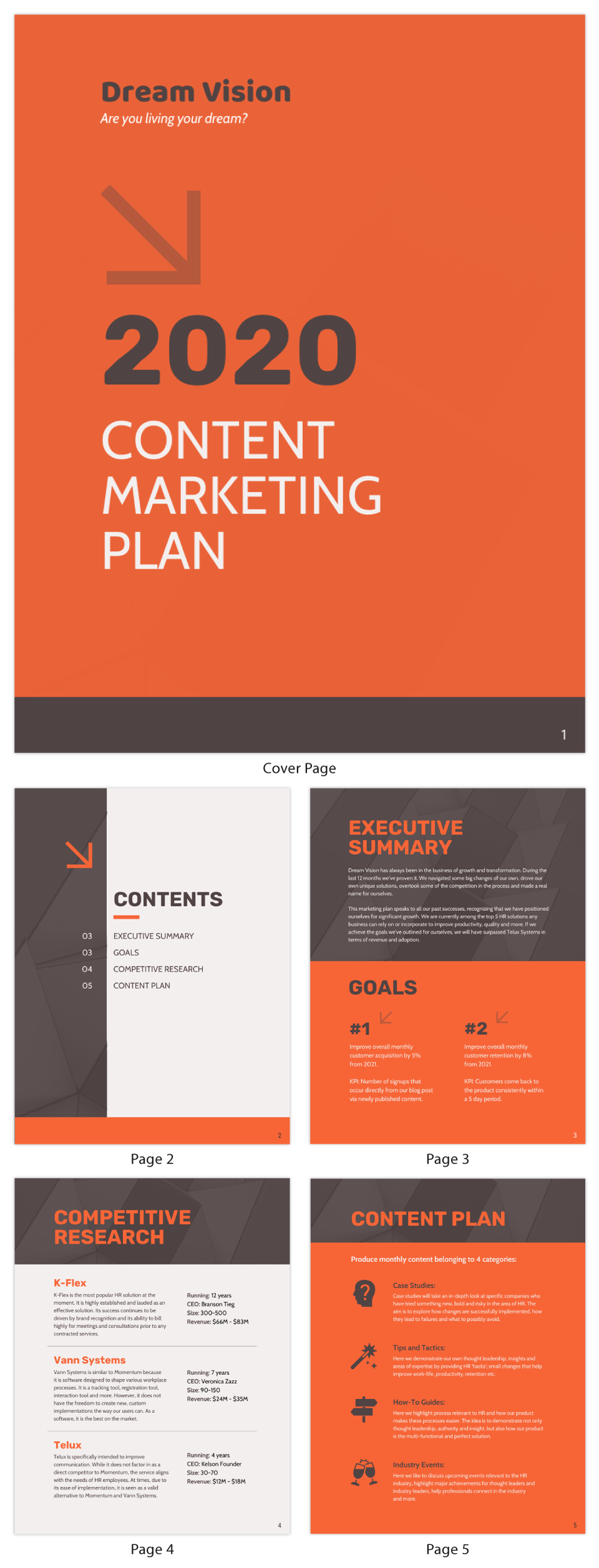 Content Marketing Plan