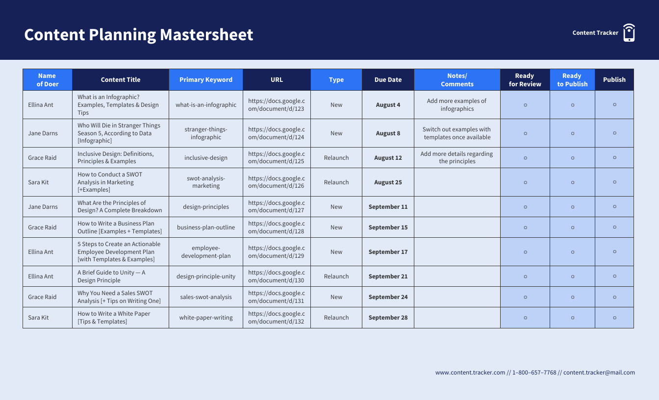 Content Planning Template